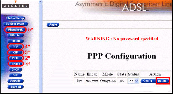 Alcatel Speedtouch Pro Alcatel Speedtouch Pro