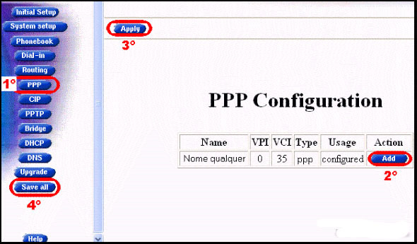 Alcatel Speedtouch Pro Alcatel Speedtouch Pro