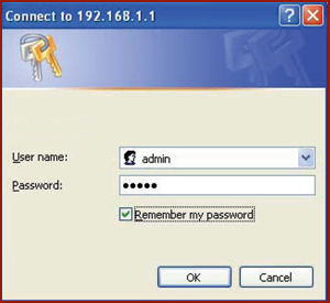 Conitech Dakota CNKITWLL54 Conitech Dakota CNKITWLL54