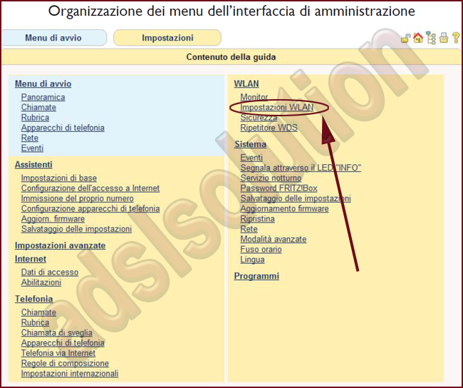 AVM Fritz!Box Fon 7113 AVM Fritz!Box Fon 7113