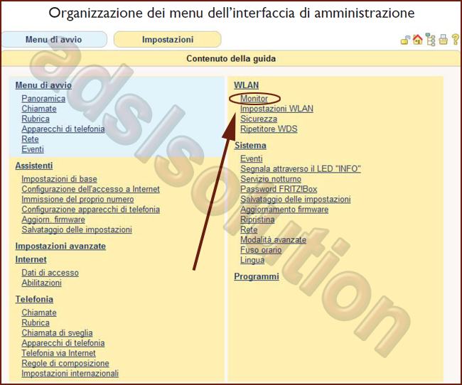 AVM Fritz!Box Fon 7113 AVM Fritz!Box Fon 7113