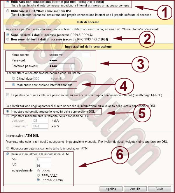 Fritz!Box Fon 5113 Fritz!Box Fon 5113