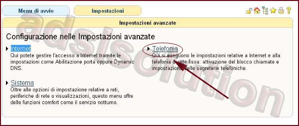 Fritz!Box Fon 5113 Fritz!Box Fon 5113