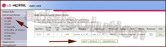 LG Nortel ELO AR1000 (LNAR1000) LG Nortel ELO AR1000 (LNAR1000)