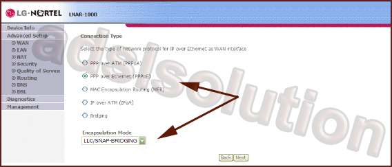 LG Nortel ELO AR1000 (LNAR1000) LG Nortel ELO AR1000 (LNAR1000)