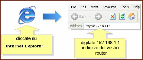 Linksys WAG120N Linksys WAG120N