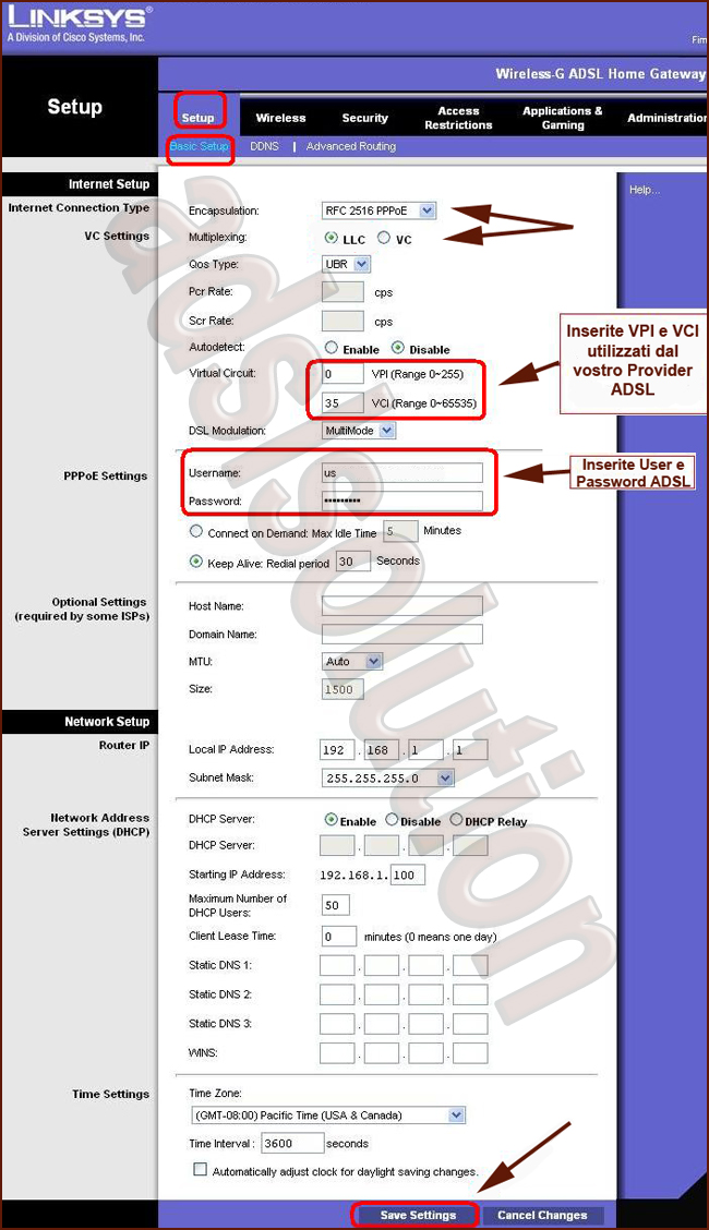 Linksys WAG200G Linksys WAG200G