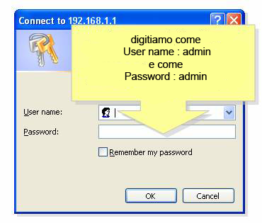 Linsys WAG300N Linsys WAG300N
