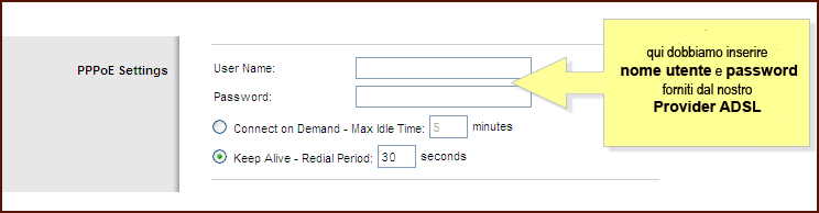 Linsys WAG160N Linsys WAG160N