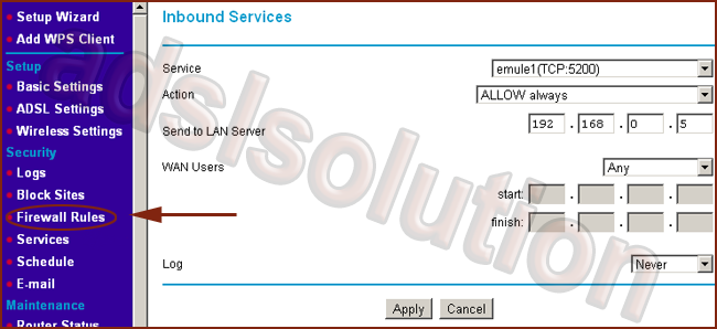 Netgear DGN2000 Netgear DGN2000