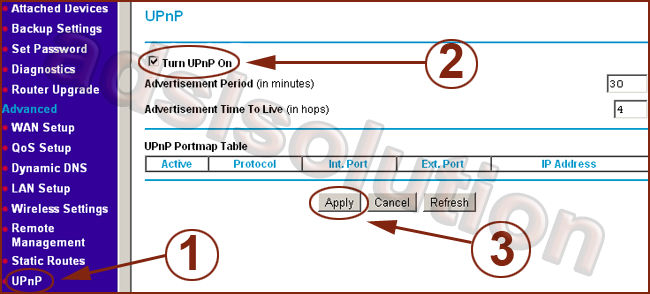 Netgear DGN2000 Netgear DGN2000
