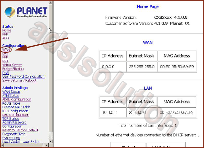 Planet ADE 3110A Planet ADE 3110A