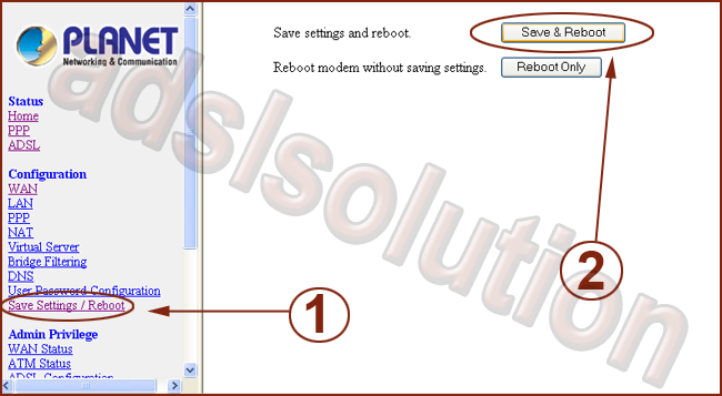 Planet ADE 3110A Planet ADE 3110A