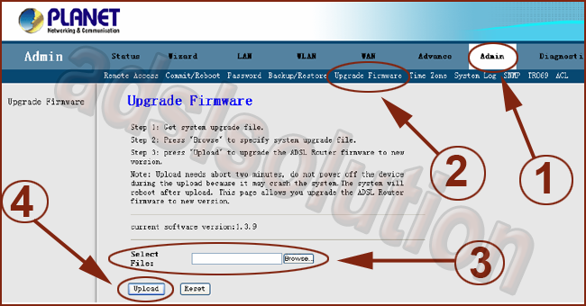 Planet ADE 4401 A/B V4 Planet ADE 4401 A/B V4