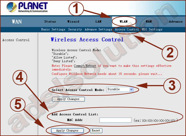Planet ADE 4401 A/B V4 Planet ADE 4401 A/B V4