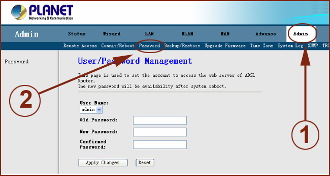 Planet ADE 4401 A/B V4 Planet ADE 4401 A/B V4