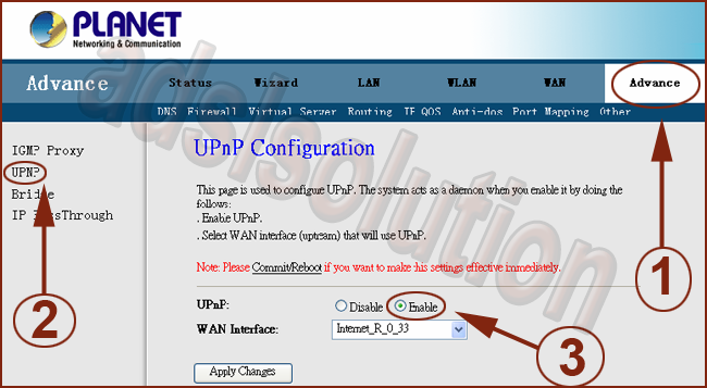 Planet ADE 4401 A/B V4 Planet ADE 4401 A/B V4