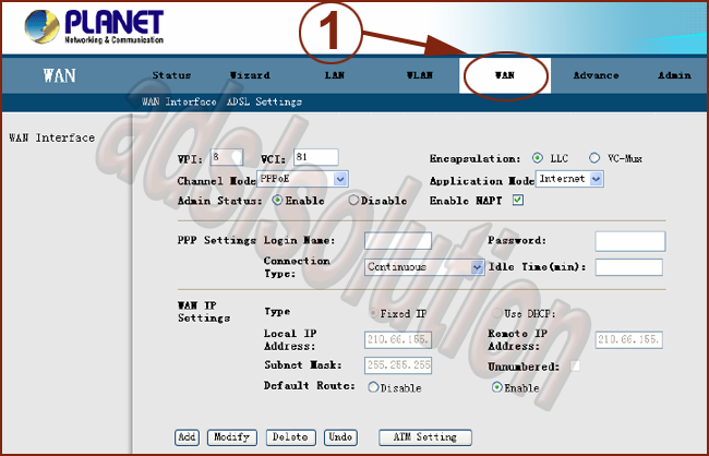 Planet ADE 4401 A/B V4 Planet ADE 4401 A/B V4