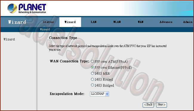 Planet ADE 4401 A/B V4 Planet ADE 4401 A/B V4