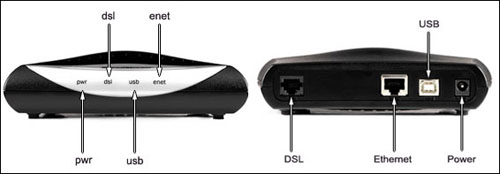 Siemens speedstream 5200 Siemens speedstream 5200