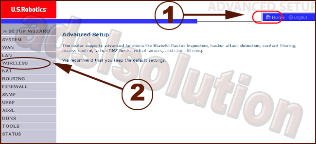 U.S. Robotics USR9110 U.S. Robotics USR9110