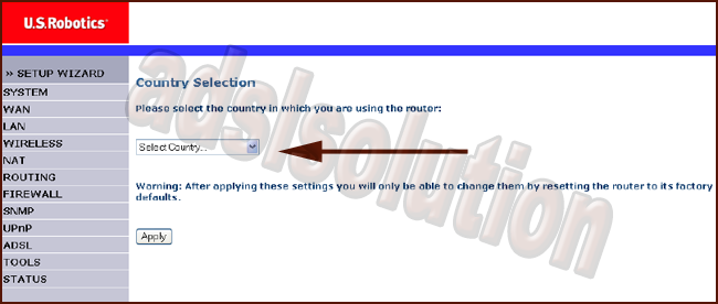 U.S. Robotics USR9110 U.S. Robotics USR9110