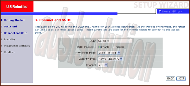 U.S. Robotics USR9110 U.S. Robotics USR9110