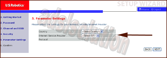 U.S. Robotics USR9110 U.S. Robotics USR9110