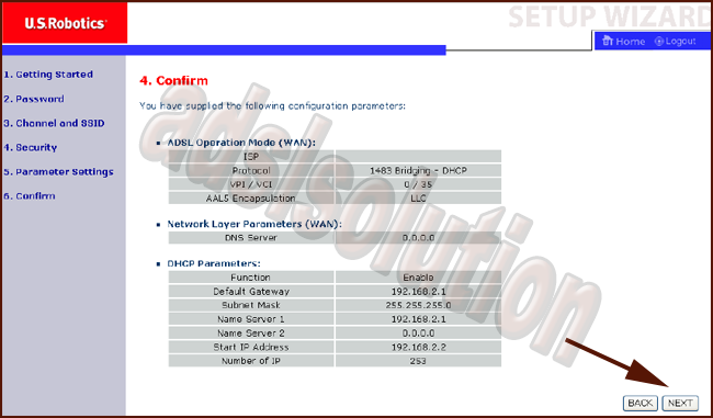 U.S. Robotics USR9110 U.S. Robotics USR9110