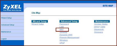 Zyxel prestige 650R-31 Zyxel prestige 650R-31
