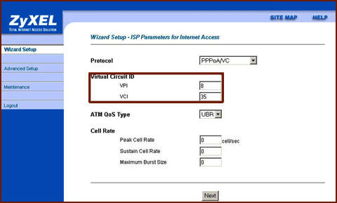 Zyxel prestige 650R-31