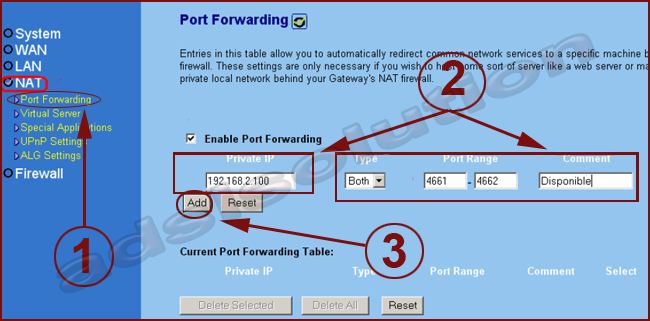 Conceptronic C100BRS4H emule Conceptronic C100BRS4H emule