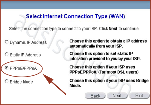 Conceptronic C54APRA Conceptronic C54APRA